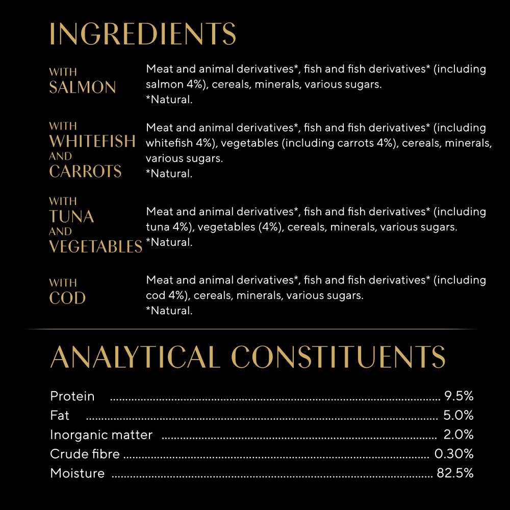 Sheba Classics Fish Selection in Terrine Trays Adult Cat Food - 4x (8x85g), Sheba,