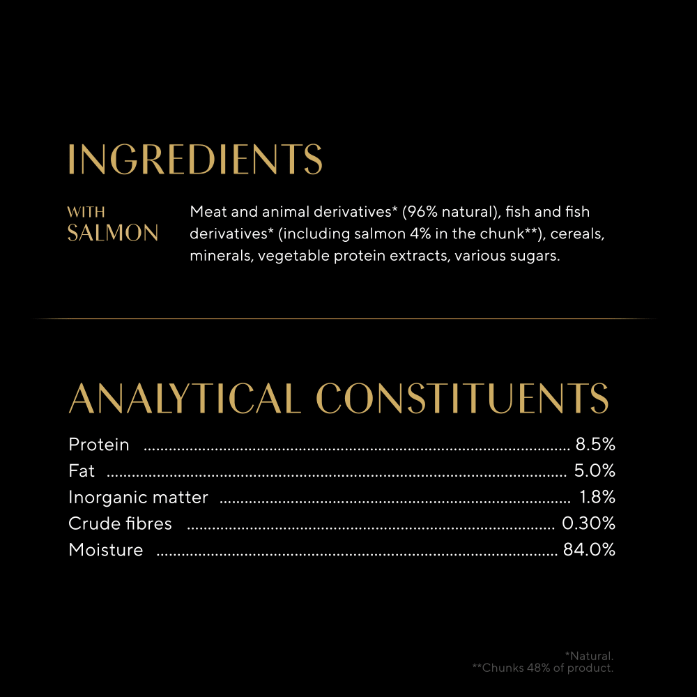 Sheba Fine Flakes with Salmon in Jelly Adult Cat Food - 22 x 85g Trays, Sheba,