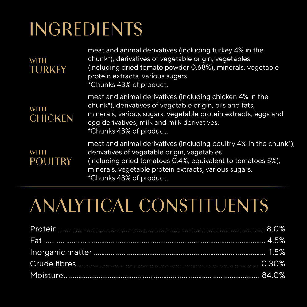 Sheba Fresh Cuisine Taste of Rome Pouches Mixed in Gravy - 48 x 50g, Sheba,