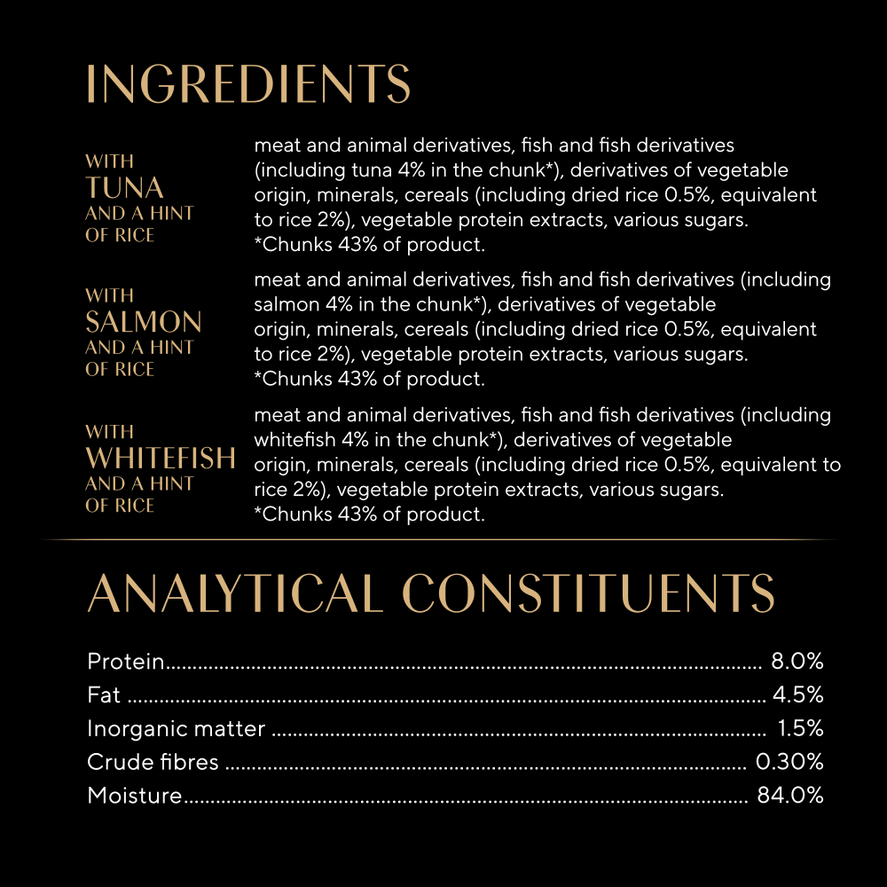 Sheba Fresh Cuisine Taste of Tokyo Pouches Mixed in Gravy - 48 x 50g, Sheba,