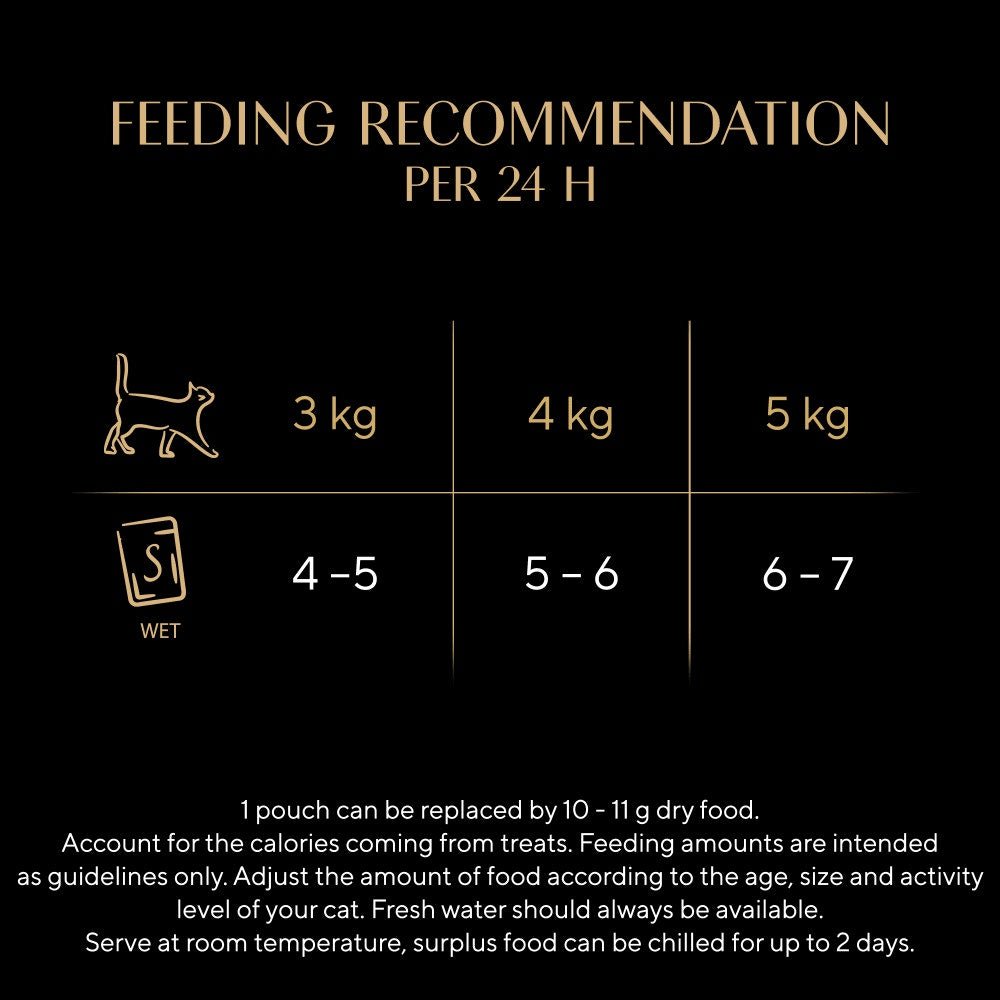 Sheba Fresh & Fine Adult Beef & Chicken & Lamb in Gravy Pouches - 48 x 50g, Sheba,