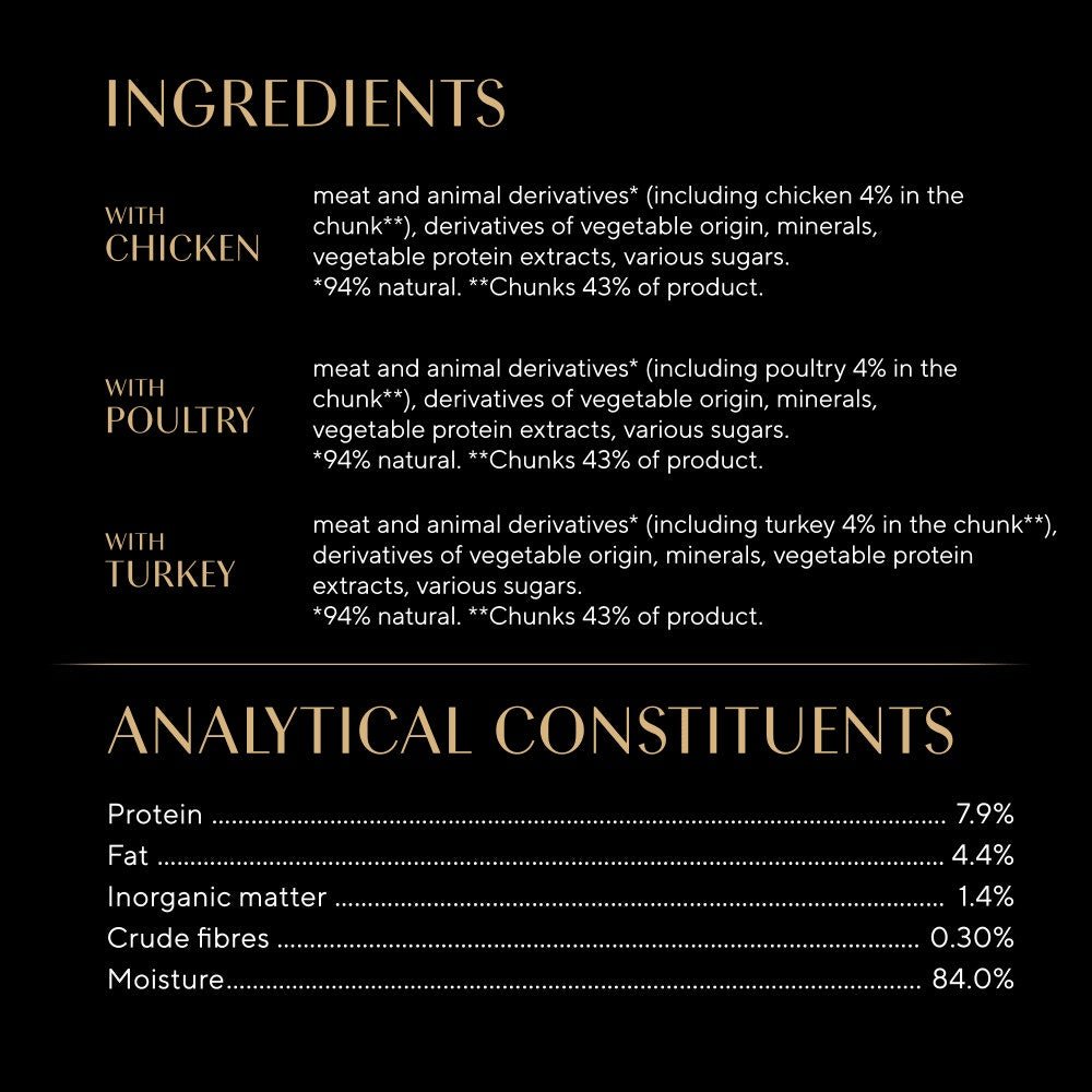 Sheba Fresh & Fine Adult Chicken & Poultry & Turkey in Gravy Pouches - 45 x 50g, Sheba,