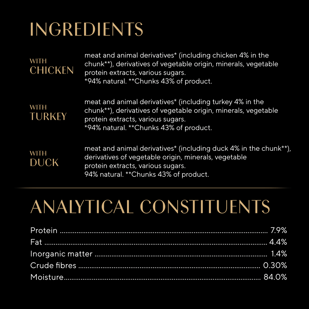 Sheba Fresh & Fine Adult Chicken, Turkey & Duck in Gravy Pouches - 48 x 50g, Sheba,