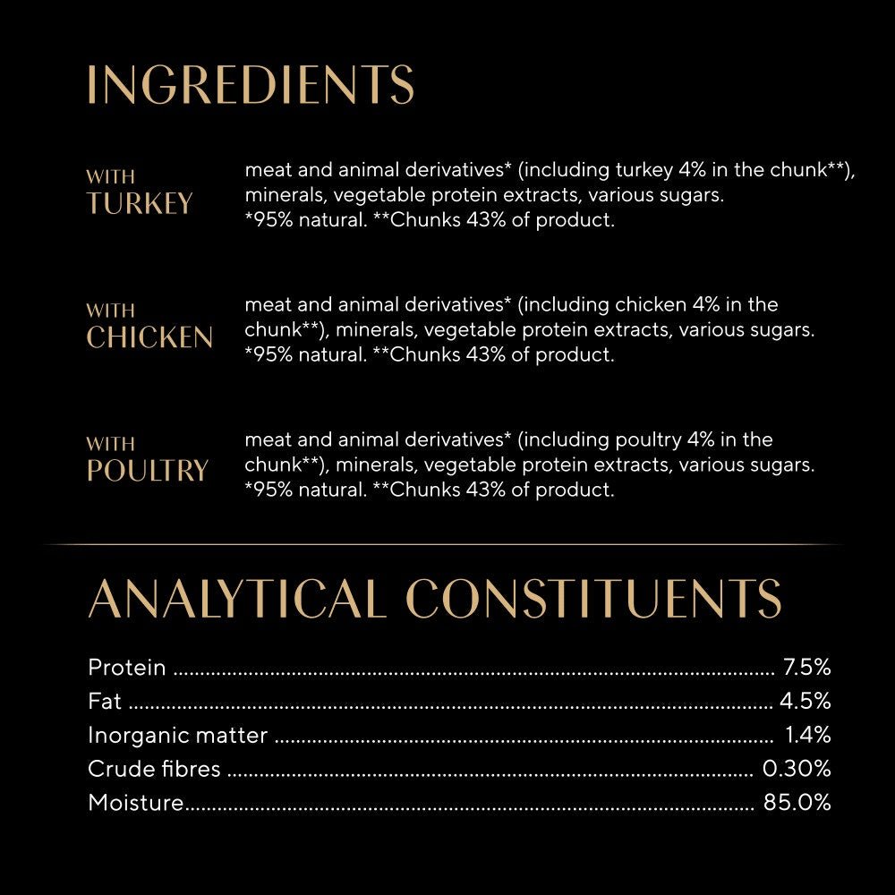 Sheba Fresh & Fine Adult Chicken & Turkey & Poultry in Jelly Pouches - 48 x 50g, Sheba,