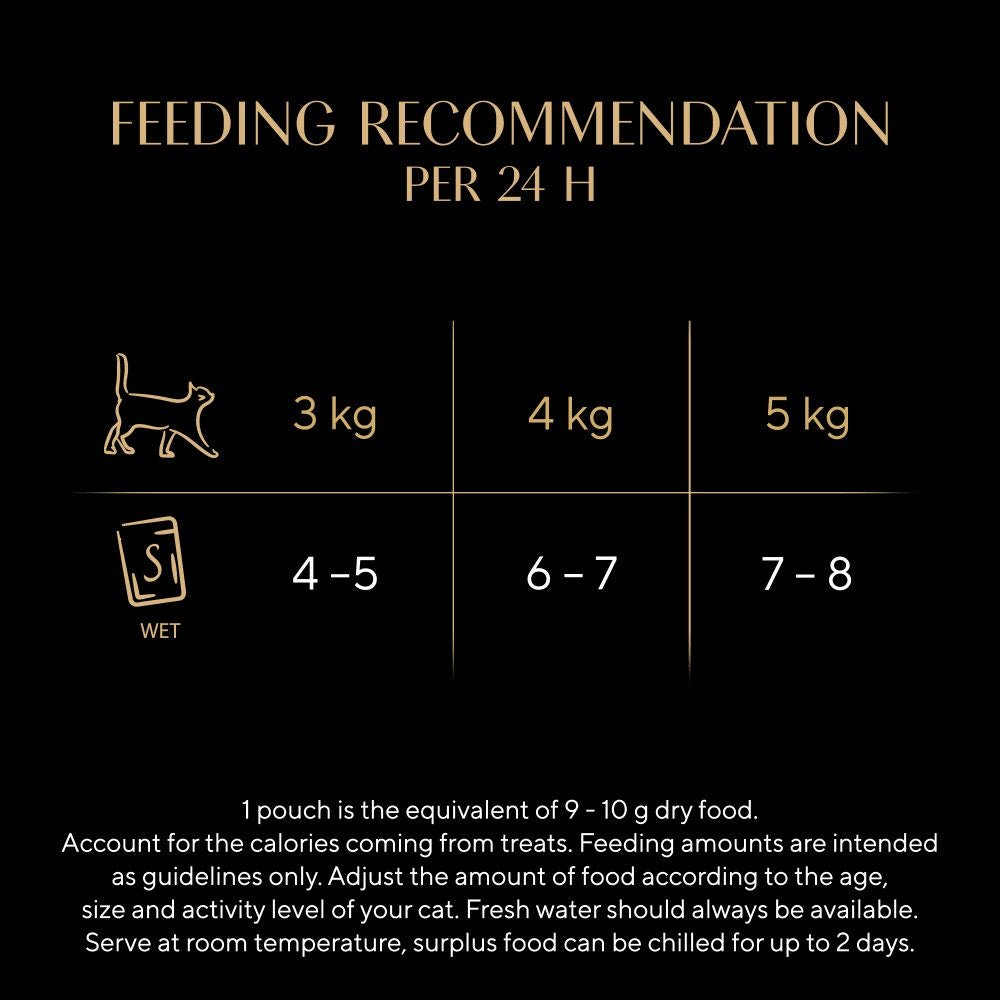 Sheba Fresh & Fine Adult Chicken & Turkey & Poultry in Jelly Pouches - 48 x 50g, Sheba,