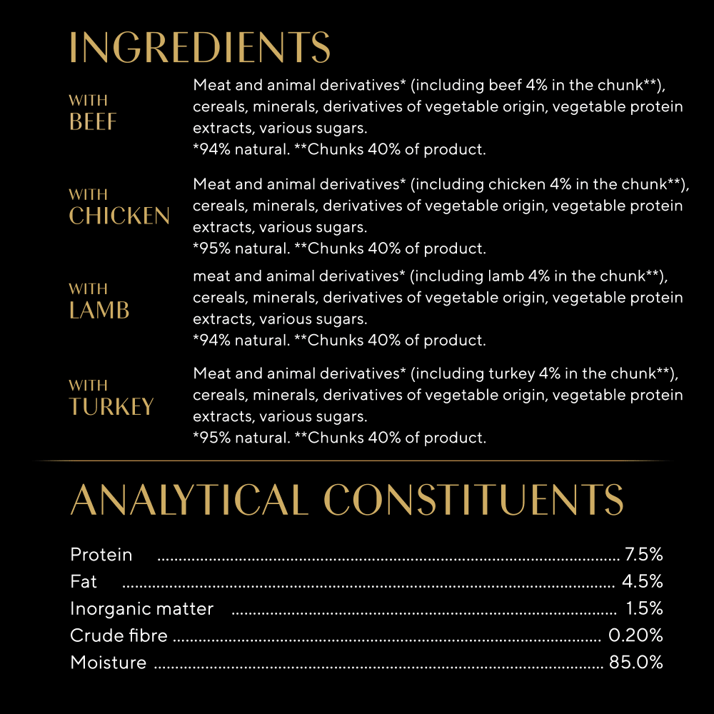 Sheba Sauce Collection Adult Cat Food Succulent Selection Pouch 4x (12x85g), Sheba,