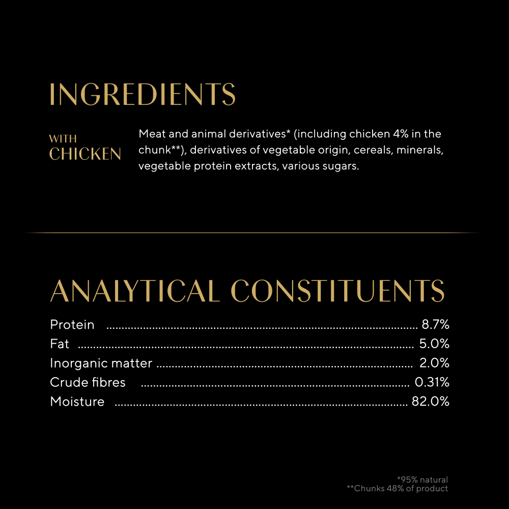 Sheba Select Slices Chicken in Gravy Adult Cat Food - 22 x 85g Trays, Sheba,