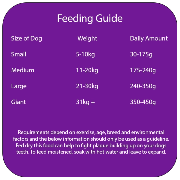 Sneyds Wonderdog Active Light with Joint Care & Herbs Dry Dog Food - 15 kg, Wonderdog,