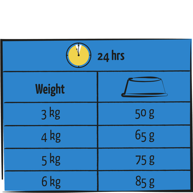 Versele - Laga Lara Adult Urinary Care Dry Cat Food - 7.6 kg, Versele Laga,