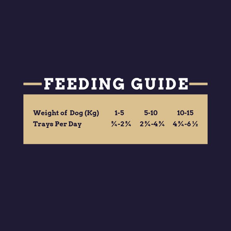 Webbox Naturals Adult Beef Pate Wet Dog Food - 11 x Alus, Webbox,