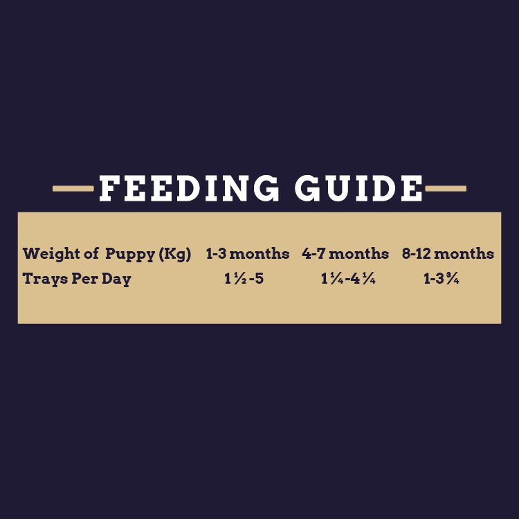 Webbox Naturals Puppy Pate with Chicken, Liver & Veg - 11 x Alus - Wet Puppy Food, Webbox,