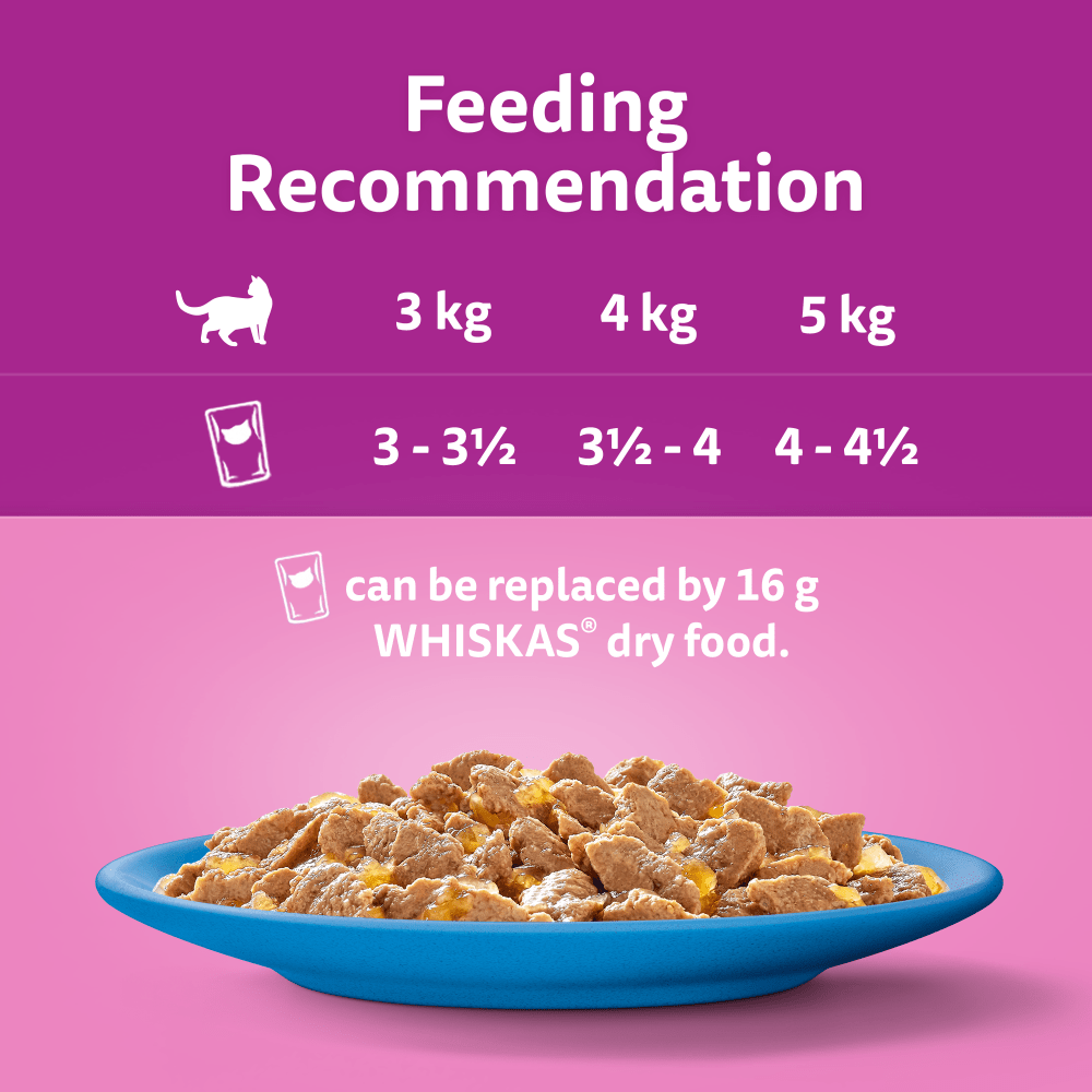 Whiskas 1+ Tuna in Jelly Pouches Adult Wet Cat Food - 28 x 85g, Whiskas,