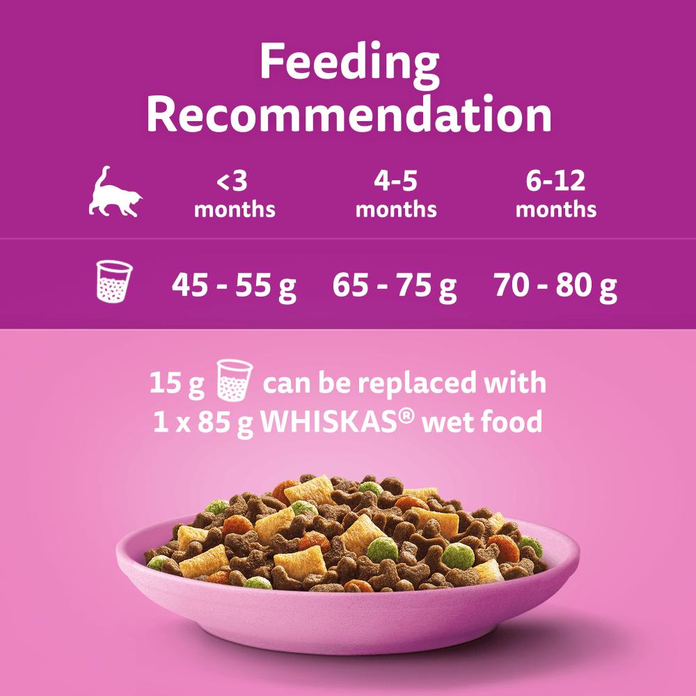 Whiskas Cat Dry with Chicken 2 - 12 Months Kitten Food, Whiskas, 7 kg