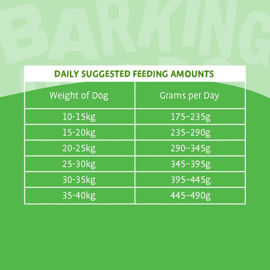 Barking Heads All Hounder Bowl Lickin Goodness Lamb, Barking Heads, 12 kg