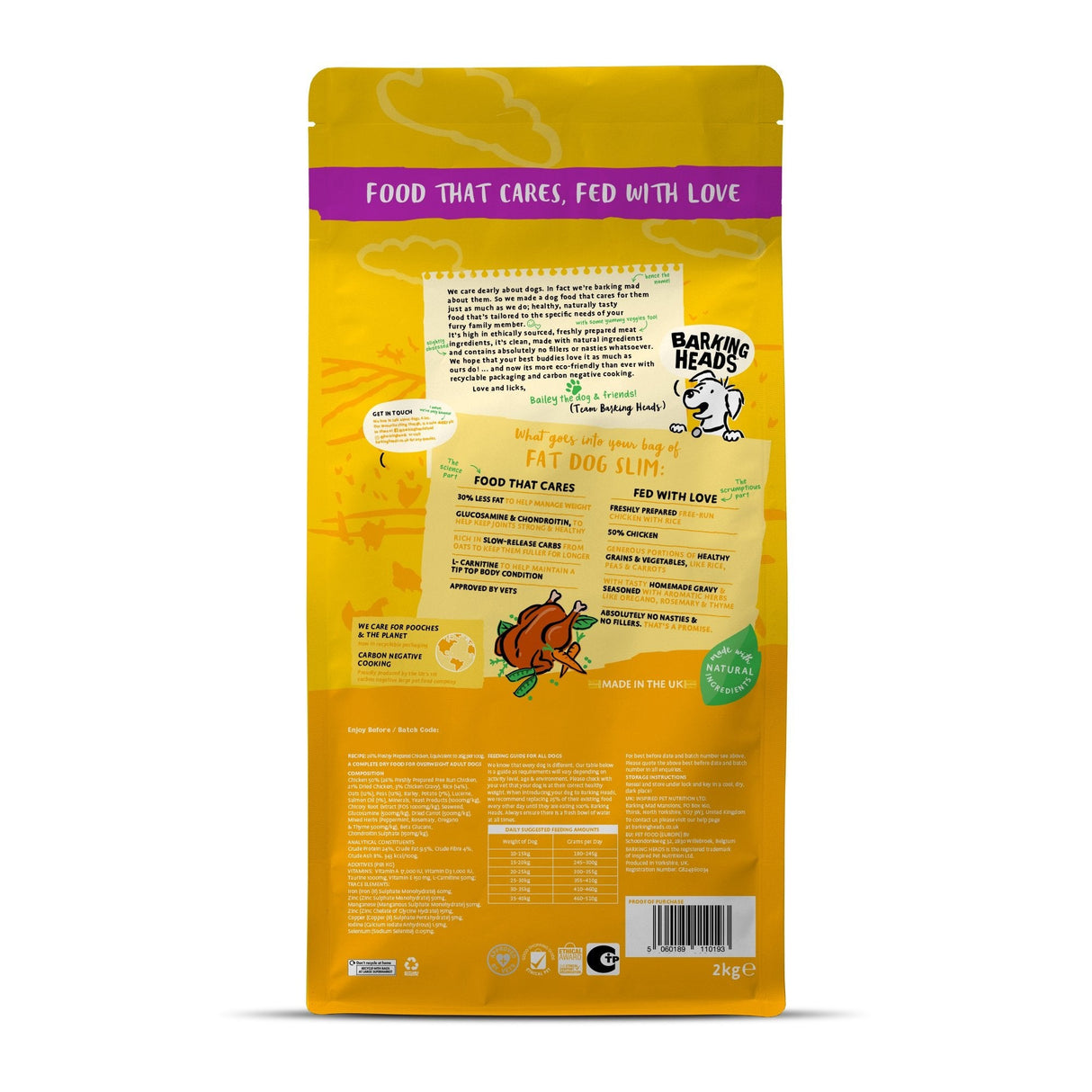 Barking Heads All Hounder Fat Dog Slim Chicken, Barking Heads, 4x2kg