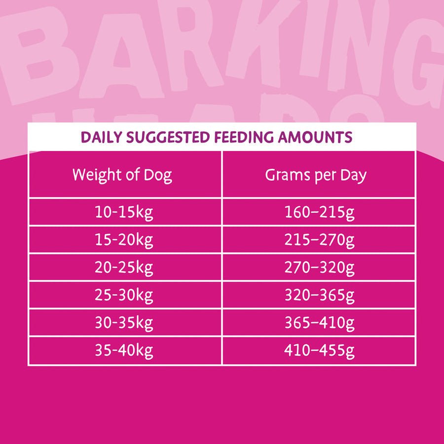 Barking Heads All Hounder Fuss Pot Grain Free Duck, Barking Heads, 12 kg