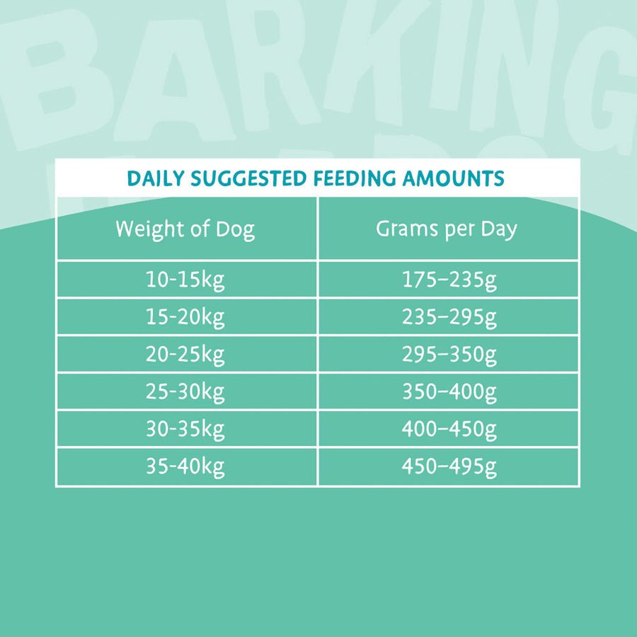 Barking Heads All Hounder Tummy Lovin' Care Grain Free Fish, Barking Heads, 12 kg