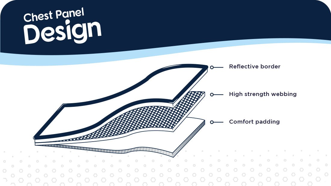 CarSafe Dog Car Harness, Company of Animals, Large