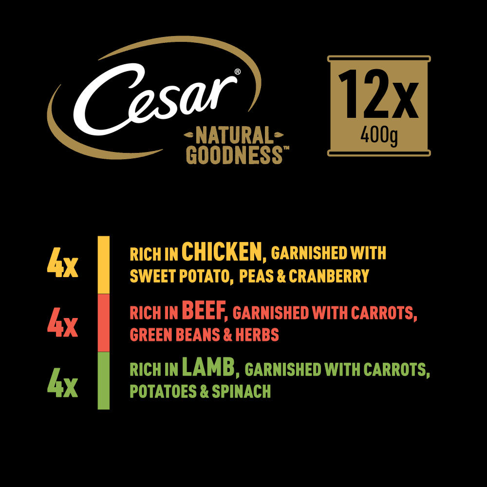 Cesar Natural Goodness Tins Mixed Selection In Loaf 12x400g, Cesar,