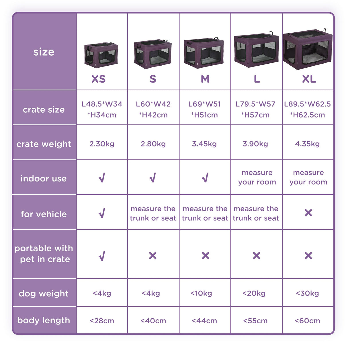 Compact 48.5cm Pet Carrier for Miniature Dogs with Cushion, PawHut, Purple