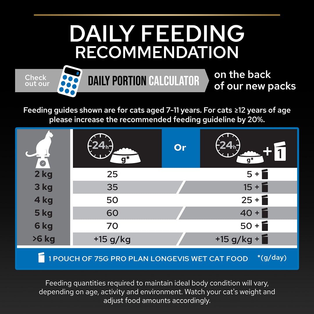 Pro Plan Longevis Dry 7+ Senior Cat Food Salmon 3kg, Pro Plan,