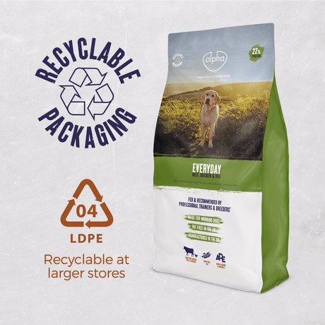 Alpha Everyday with Beef, Chicken & Veg Adult Dry Dog Food - 10 kg