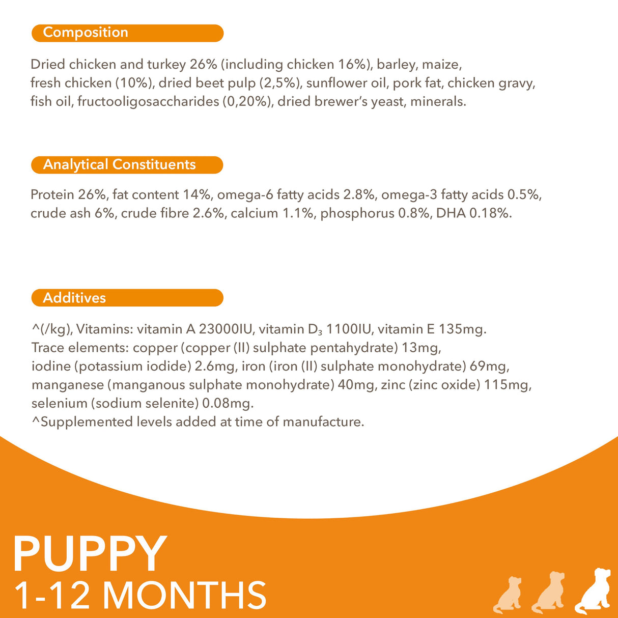 IAMS Puppy Large Breed Fresh Chicken Dry Dog Food