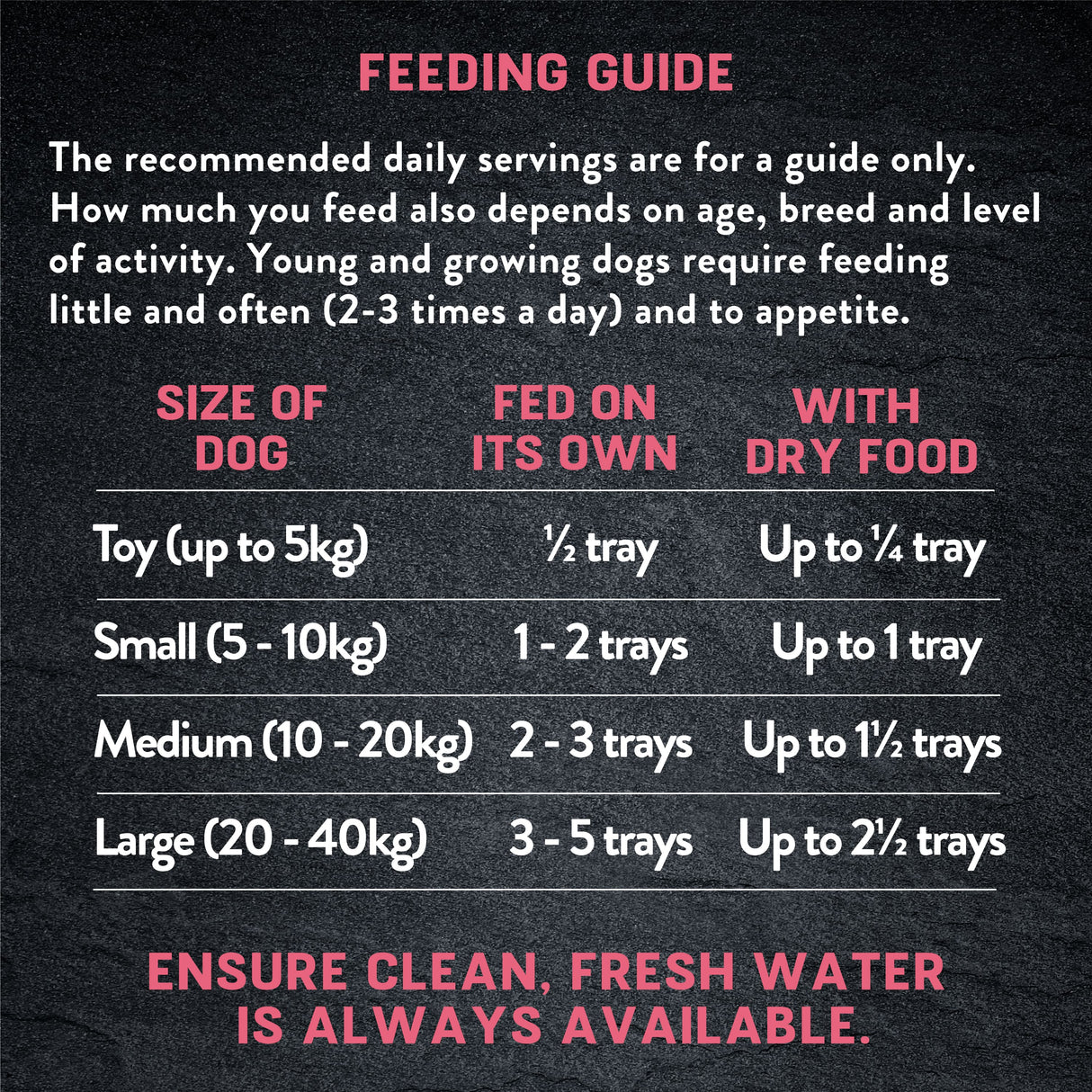 Harringtons Just 6 Salmon with Veg & Gravy Grain-Free Wet Dog Food - 8 x 380g