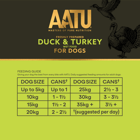 AATU Duck & Turkey Wet Dog Food, AATU, 6*400g