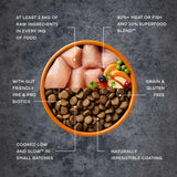 AATU Free Run Chicken Grain - Free Dry Dog Food, AATU, 1.5kg