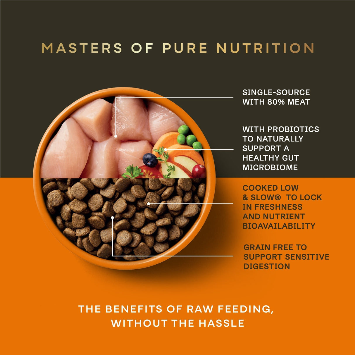 AATU Free Run Chicken Grain - Free Dry Dog Food, AATU, 1.5kg