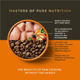 AATU Free Run Chicken Grain - Free Dry Dog Food, AATU, 1.5kg