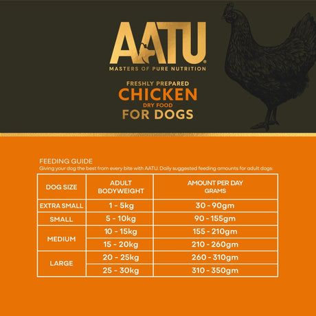 AATU Free Run Chicken Grain - Free Dry Dog Food, AATU, 1.5kg
