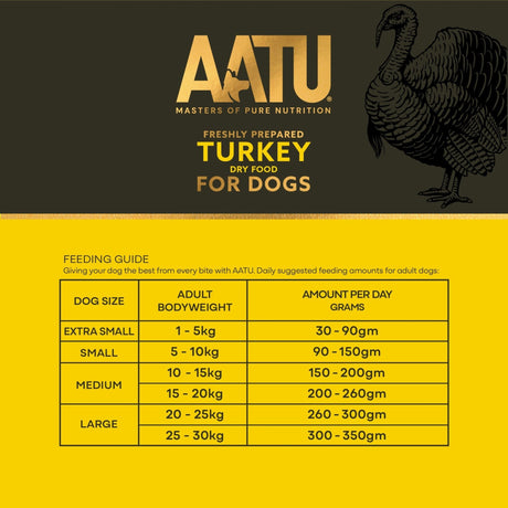 AATU Free Run Turkey Dry Dog Food, AATU, 1.5kg