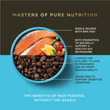 AATU Salmon Dry Dog Food, AATU, 1.5kg