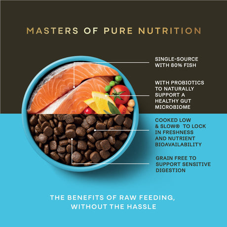 AATU Salmon Dry Dog Food, AATU, 1.5kg