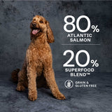 AATU Salmon Dry Dog Food, AATU, 1.5kg