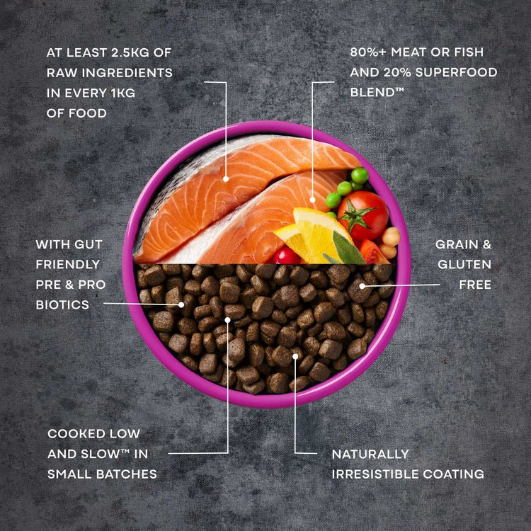 AATU Salmon Dry Dog Food, AATU, 1.5kg