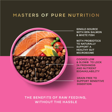 AATU Salmon Dry Food for Puppies, AATU, 1.5kg