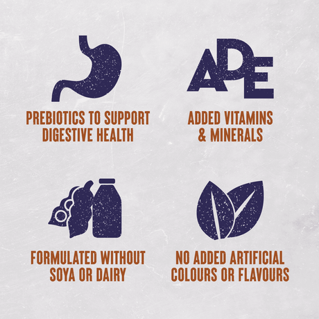 Alpha Junior & Sporting with Chicken & Rice Dry Dog Food - 15 kg, Alpha,