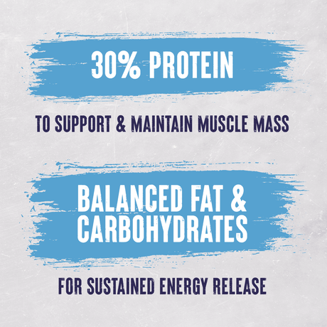 Alpha Performance 30% Protein Adult Dry Dog Food - 15kg, Alpha,