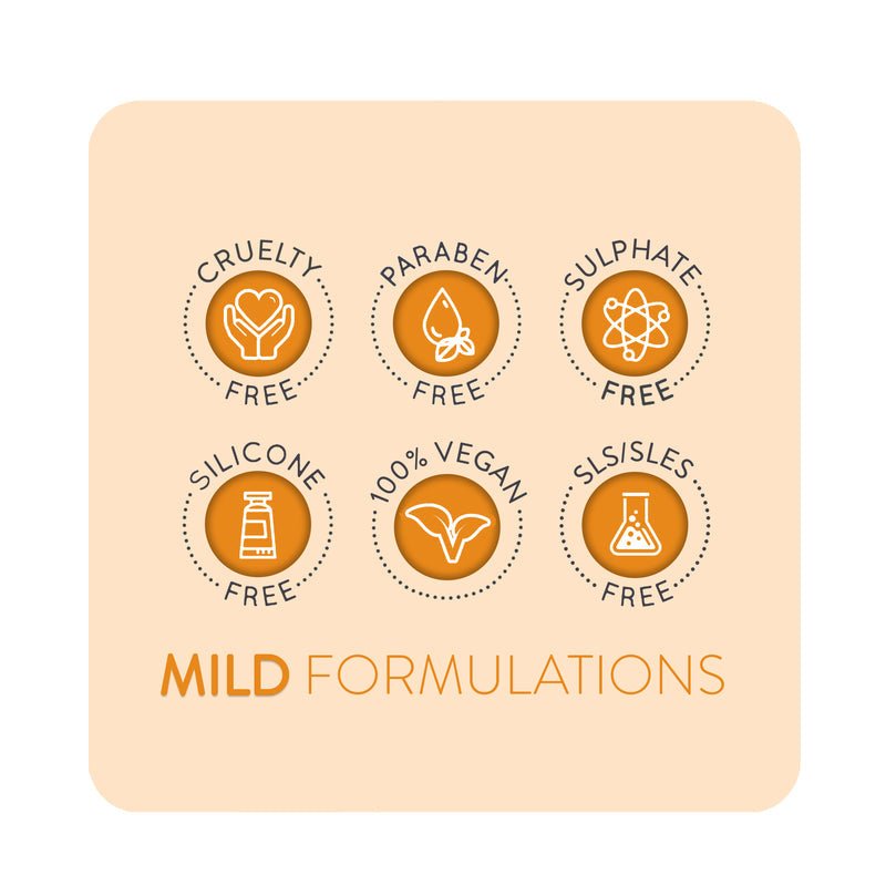 Animology Curly Coat Dog Shampoo - 6 x 250ml, Animology,