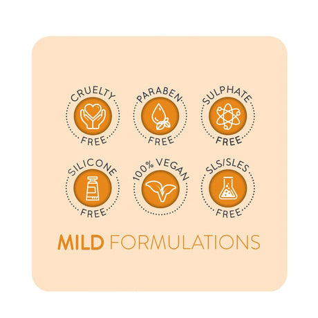 Animology Curly Coat Dog Shampoo - 6 x 250ml, Animology,