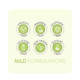 Animology Deep Clean Intensive Dog Shampoo - 6 x 250ml, Animology,