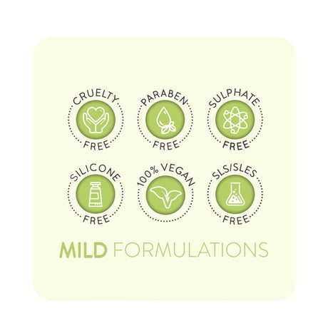 Animology Deep Clean Intensive Dog Shampoo - 6 x 250ml, Animology,