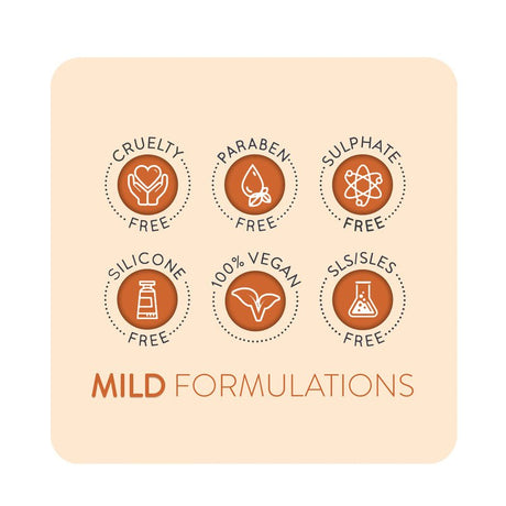 Animology Dirty Dawg No Rinse Dog Shampoo - 6 x 250ml, Animology,