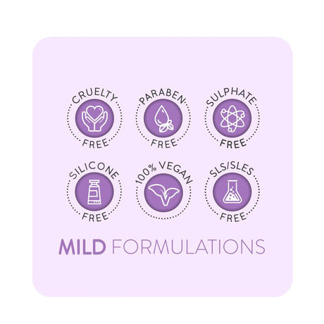 Animology Flea & Tick Dog Shampoo - 6 x 250ml, Animology,