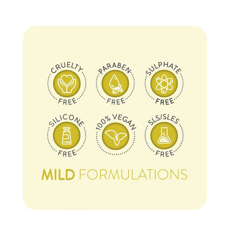 Animology Fox Poo Dog Shampoo - 6 x 250ml, Animology,