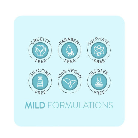 Animology Knot Sure De - Tangle Dog Spray - 6 x 250ml, Animology,