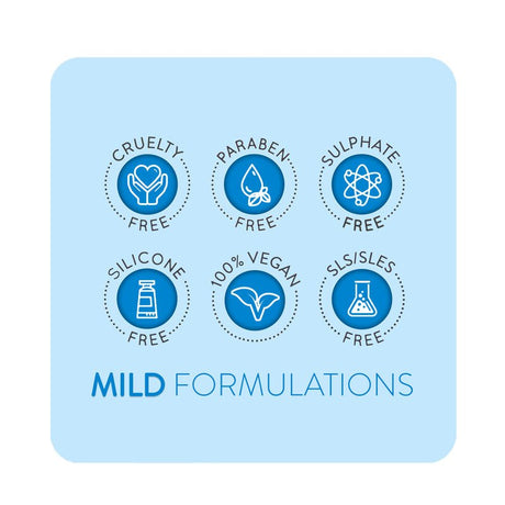 Animology Mucky Pup No Rinse Puppy Shampoo - 6 x 250ml, Animology,